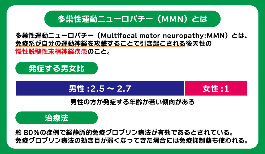 多巣性運動ニューロパチー（MMN）について