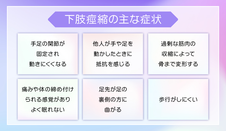 下肢痙縮の主な症状