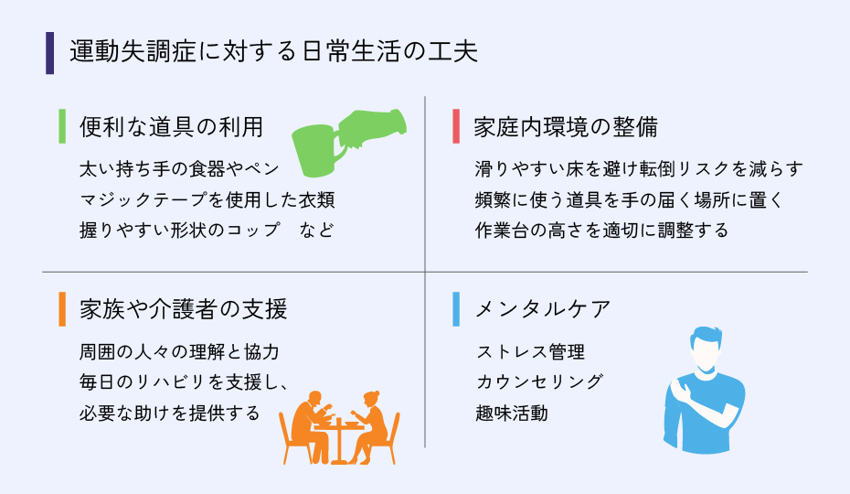 運動失調症に対する日常生活の工夫