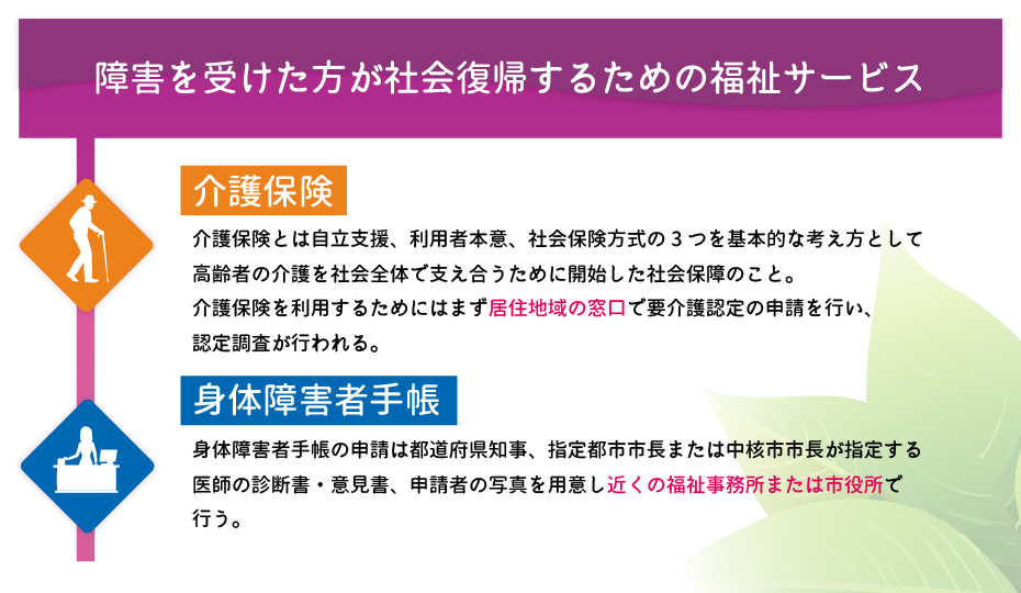 障害を受けた方が社会復帰するための福祉サービス