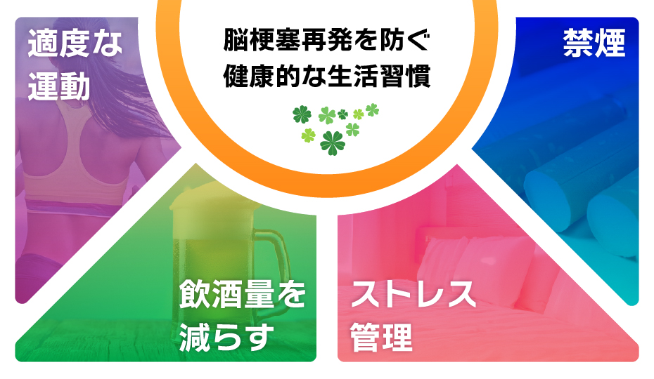 脳梗塞再発を防ぐ健康的な生活習慣