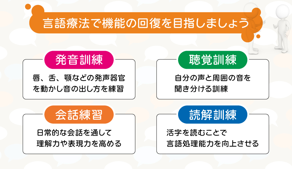 言語療法で昨日の回復を目指しましょう