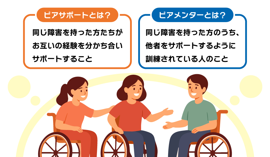 ピアサポートとピアメンターとは
