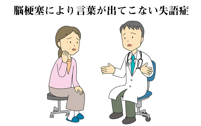 どのような種類の言語療法が最適ですか?