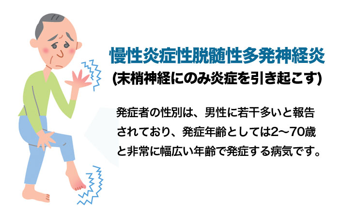 多発性神経障害の危険因子は何ですか?