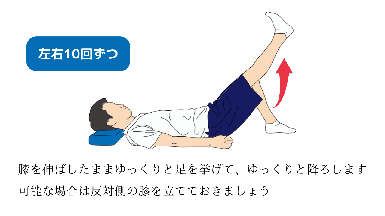 機内での血栓を防ぐ方法