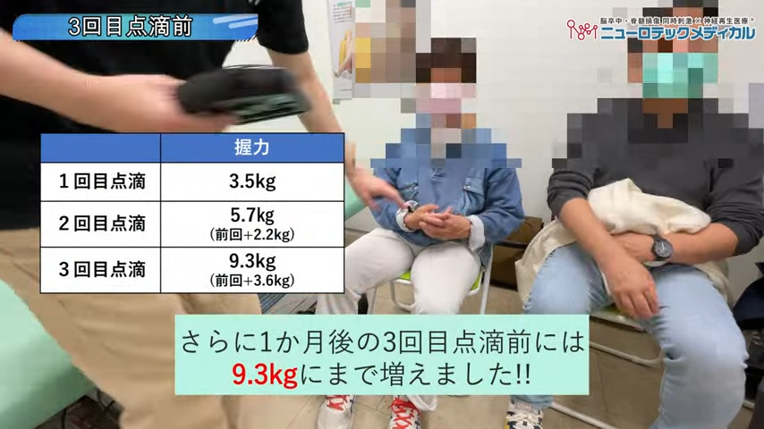 3回目点滴前の握力は9.3kgでした