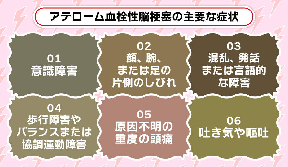 アテローム血栓性脳梗塞の主要な症状