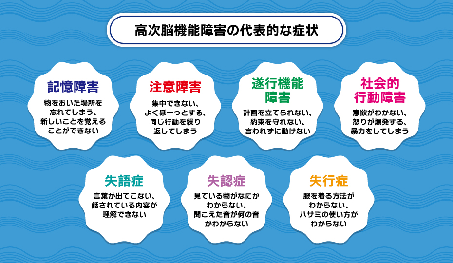 高次脳機能障害の代表的な症状