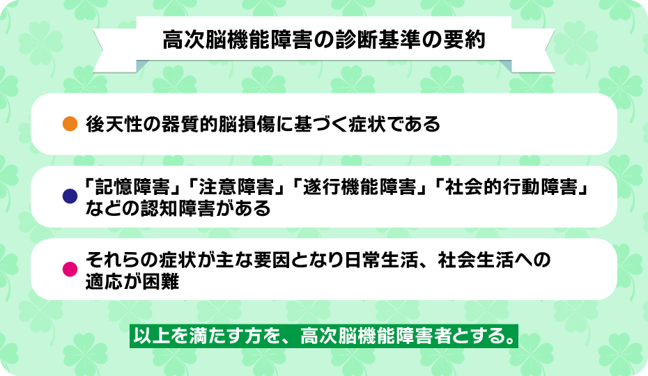 高次脳機能障害の診断基準の要約