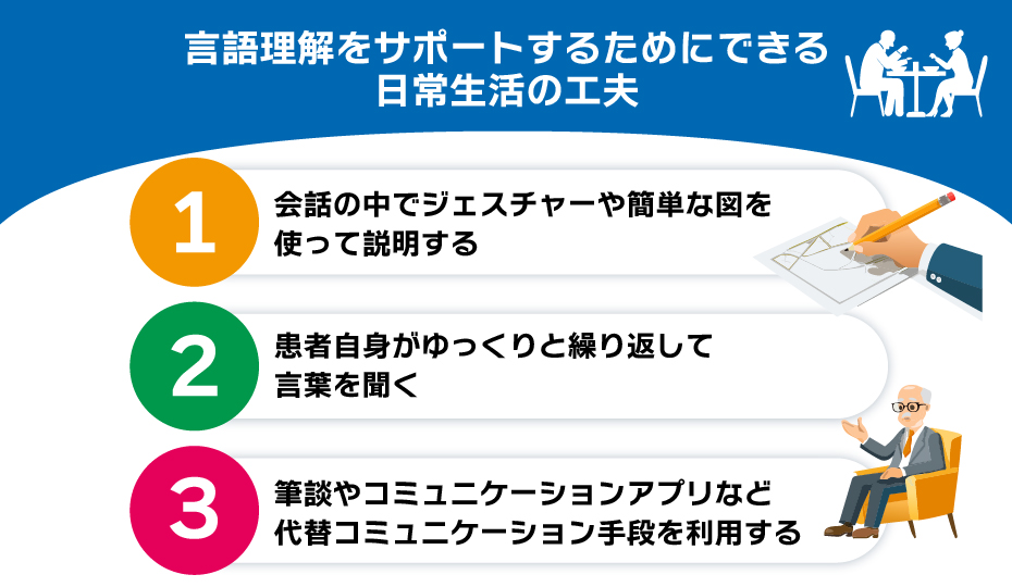 言語理解をサポートするためにできる日常生活の工夫