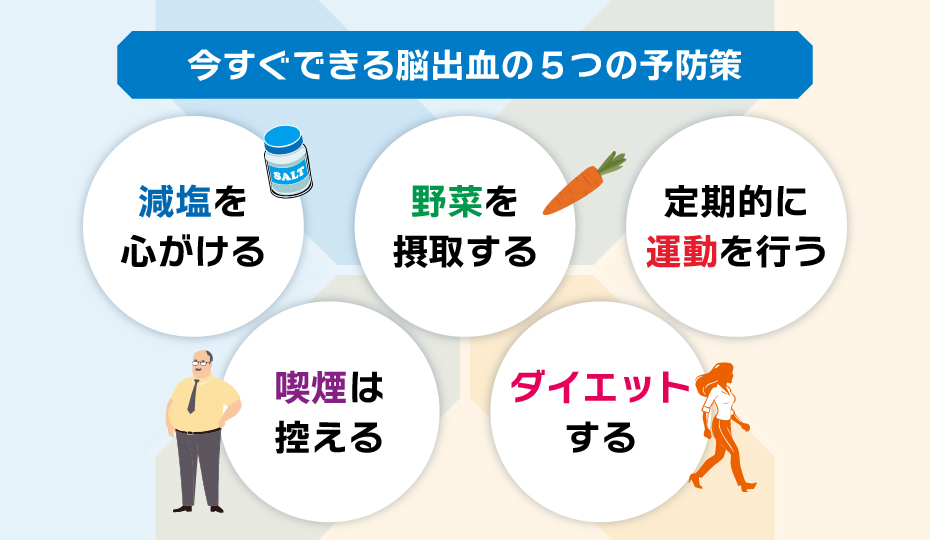 今すぐできる脳出血の5つの予防策