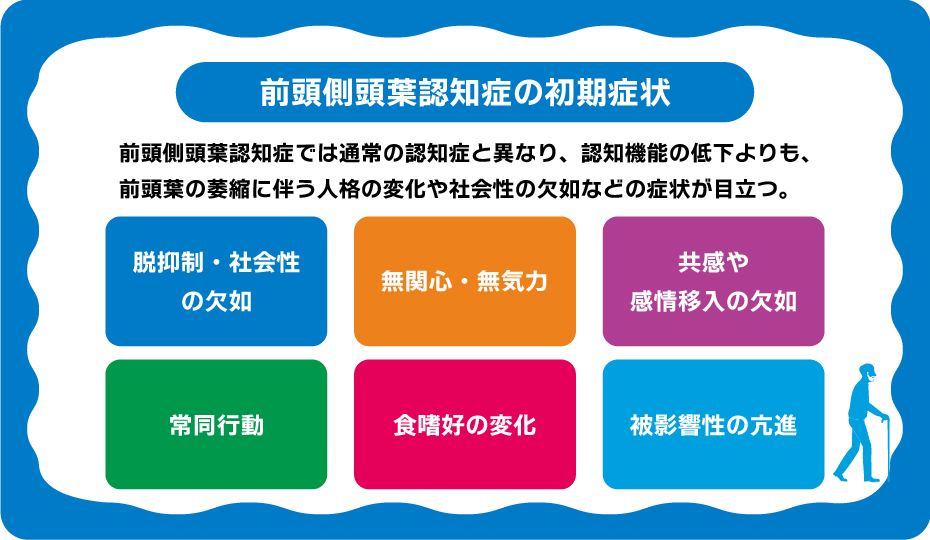 前頭側頭葉認知症の初期症状