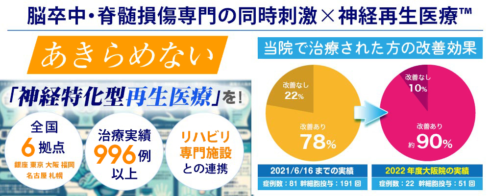 お問い合わせヘッダー説明