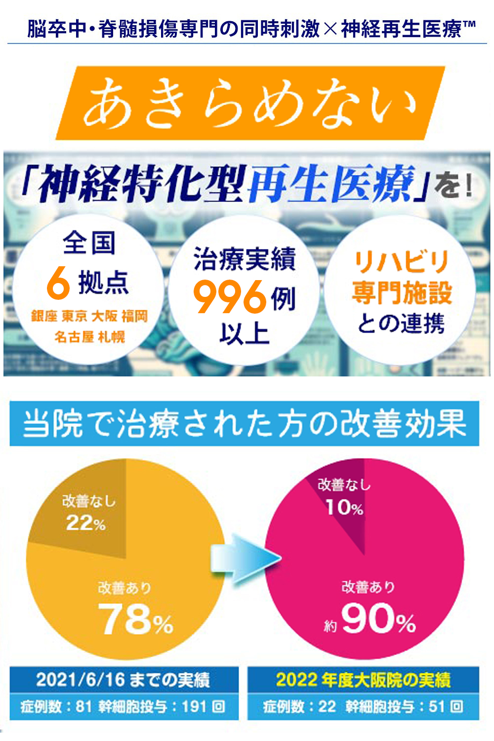 お問い合わせヘッダー説明