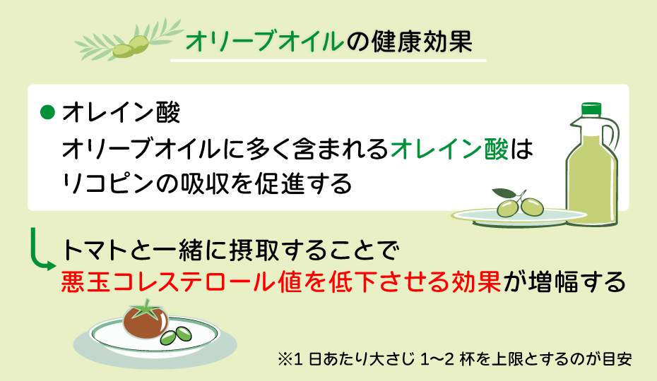 オリーブオイルの健康効果