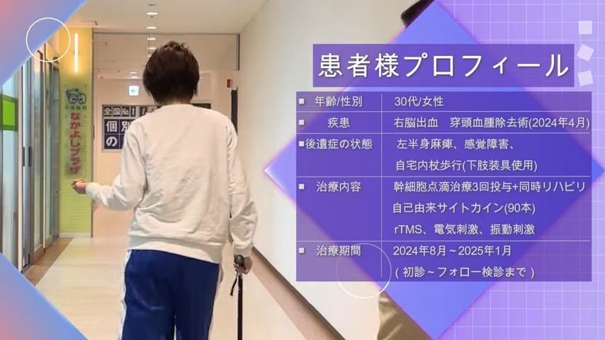 患者様プロフィール