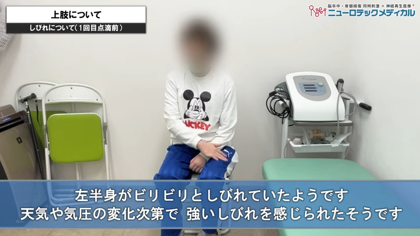 上肢について