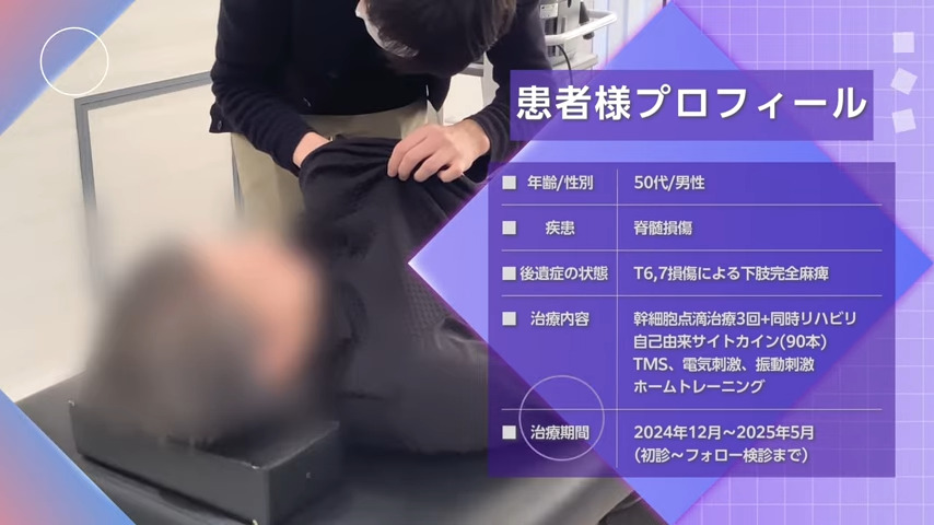 患者様プロフィール
