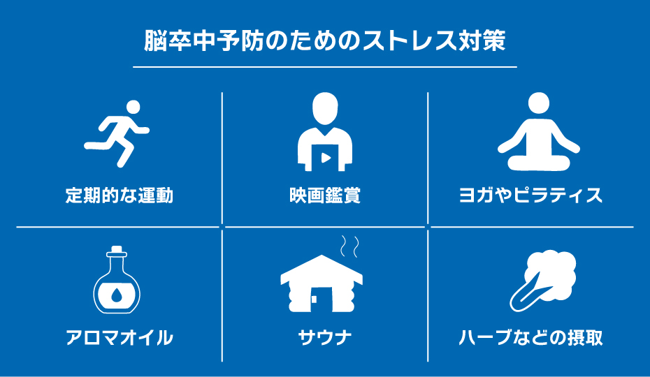 脳卒中予防のためのストレス対策
