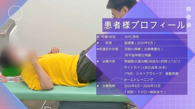 患者様プロフィール