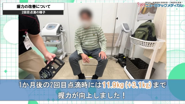 握力の改善について