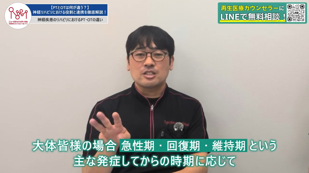 発症をしてからの時期について話す作業療法士