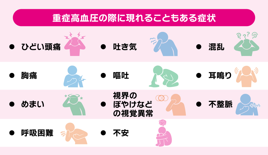 重症高血圧で現れることもある11の症状の体系図
