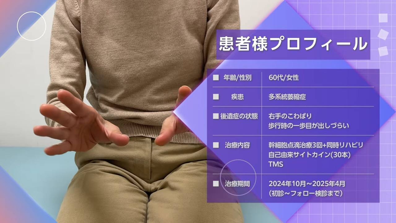 患者様プロフィール