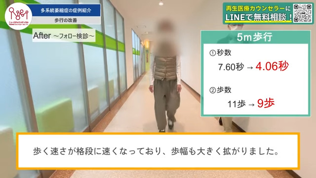 治療前と治療後の歩行速度や歩幅の比較