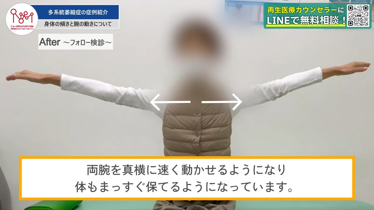 両手を横にまっすぐ広げている