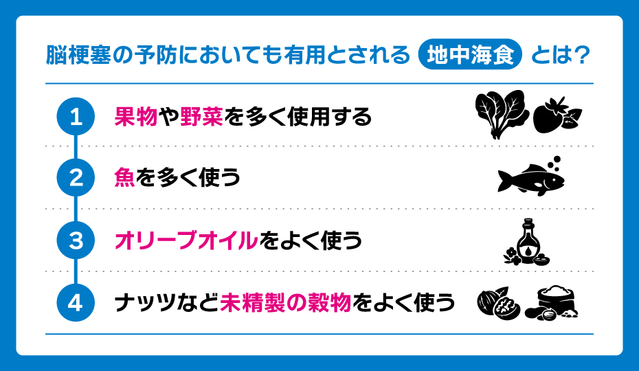 脳梗塞予防に有効とされる地中海食の特徴まとめ
