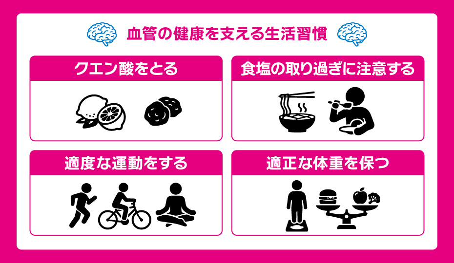 血管の健康を支える生活習慣についての体系図